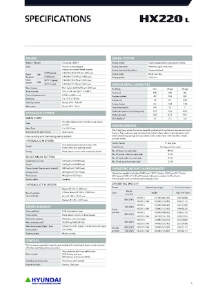 Escavatori cingolati Hyundai HX220L