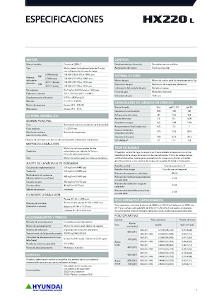 Escavatori cingolati Hyundai HX220L