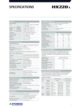 Escavatori cingolati Hyundai HX220L