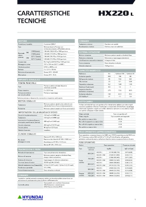 Escavatori cingolati Hyundai HX220L