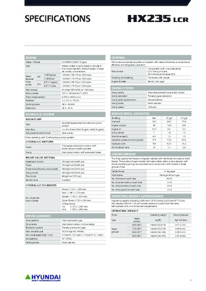 Escavatori cingolati Hyundai HX235LCR