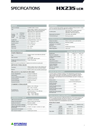 Escavatori cingolati Hyundai HX235LCR