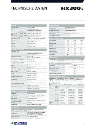 Escavatori cingolati Hyundai HX300HW