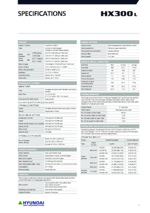 Escavatori cingolati Hyundai HX300HW