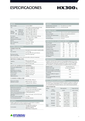 Escavatori cingolati Hyundai HX300HW