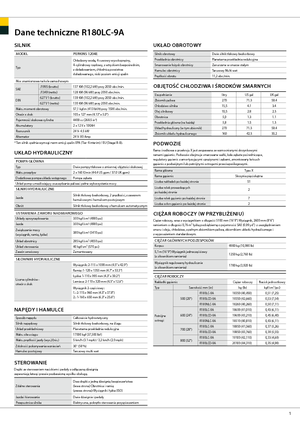 Escavatori cingolati Hyundai R 180 LC-9 A