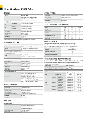 Escavatori cingolati Hyundai R 180 LC-9 A