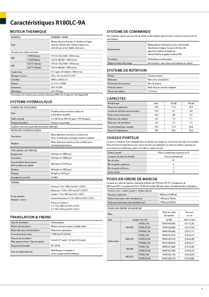 Escavatori cingolati Hyundai R 180 LC-9 A