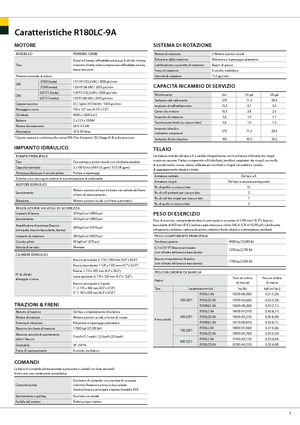 Escavatori cingolati Hyundai R 180 LC-9 A