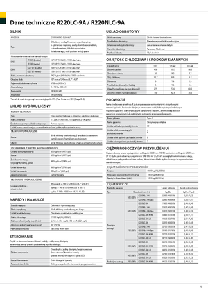 Escavatori cingolati Hyundai R 220 LC-9 A