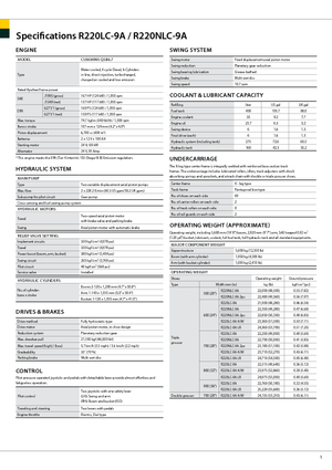 Escavatori cingolati Hyundai R 220 LC-9 A
