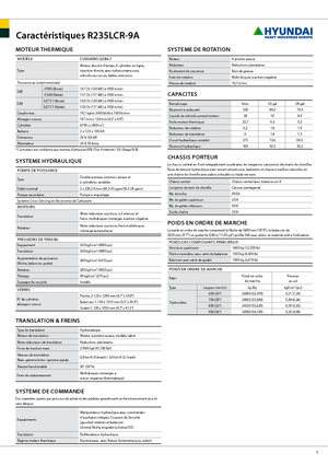 Escavatori cingolati Hyundai R 235 LCR-9 A