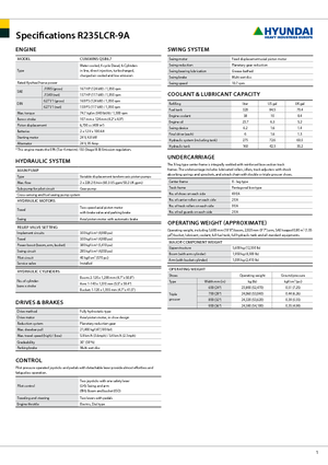 Escavatori cingolati Hyundai R 235 LCR-9 A