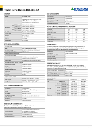 Escavatori cingolati Hyundai R 260 NLC-9 A