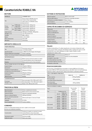 Escavatori cingolati Hyundai R 380 LC-9 A