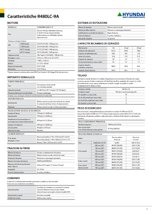 Escavatori cingolati Hyundai R 480 LC-9 A