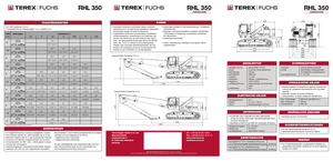 Movimentatori di materiali Terex-Fuchs RHL 350