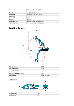 Escavatori cingolati Kobelco SK 200 LC III
