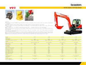 Escavatori cingolati YTO WY10B