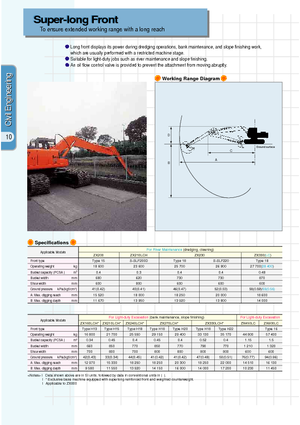 Escavatori cingolati Hitachi ZX 240