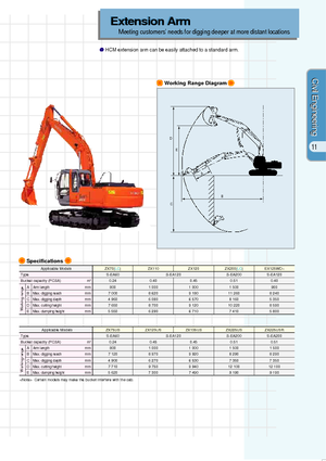 Escavatori cingolati Hitachi ZX 70 LC