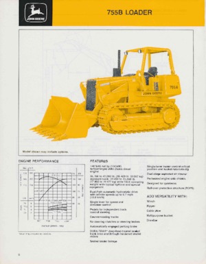 Pale cingolate John Deere Construction 755 B