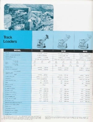 Pale cingolate Caterpillar 941B