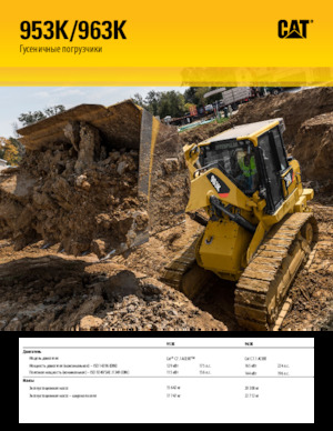 Pale cingolate Caterpillar 953K