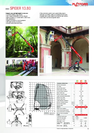 Piattaforme aeree telescopiche cingolate Platform Basket SPIDER 13.80 E