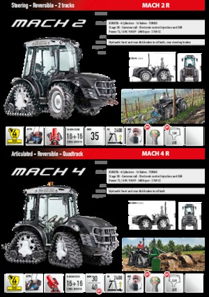 Trattrice agricola cingolati Carraro Mach 2 R