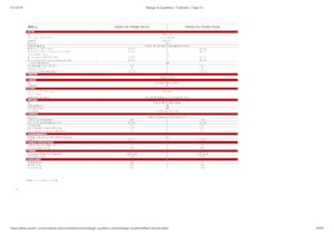 Trattrice agricola cingolati Case IH Quadtrac 470 CVX