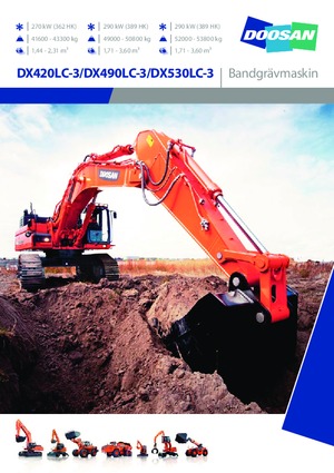 Escavatori cingolati Doosan DX530LC-3