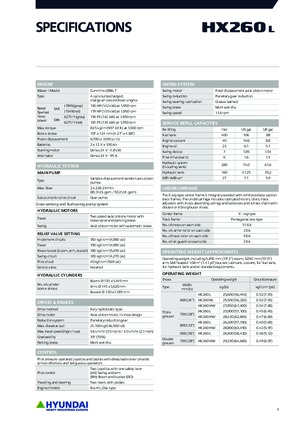 Escavatori cingolati Hyundai HX260NL