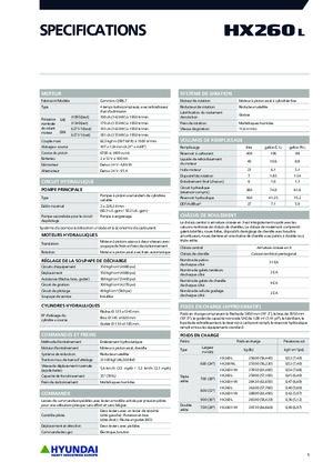 Escavatori cingolati Hyundai HX260NL