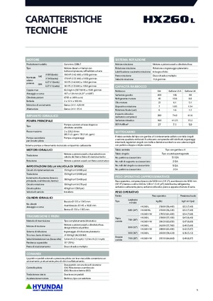 Escavatori cingolati Hyundai HX260NL