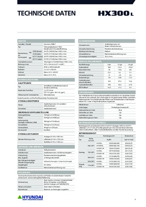 Escavatori cingolati Hyundai HX300L