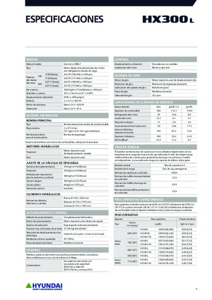 Escavatori cingolati Hyundai HX300L