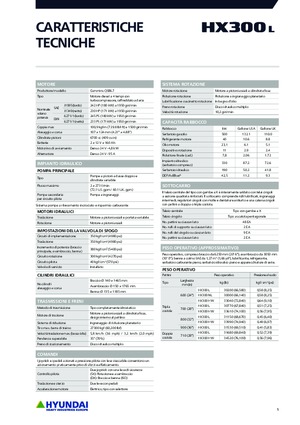 Escavatori cingolati Hyundai HX300L