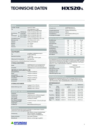 Escavatori cingolati Hyundai HX520L