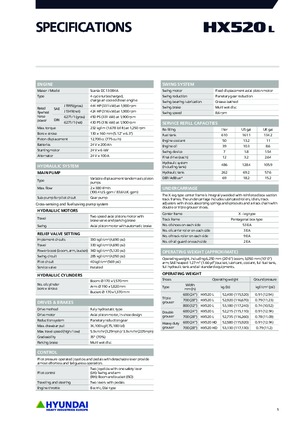 Escavatori cingolati Hyundai HX520L