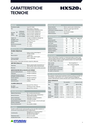 Escavatori cingolati Hyundai HX520L