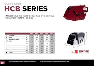 Benna frantumatrice Hydra Ram HCB-26