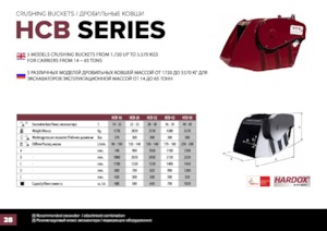 Benna frantumatrice Hydra Ram HCB-26