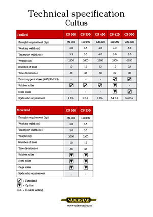 Coltivatori con vomeri ad alette Väderstad Cultus 300