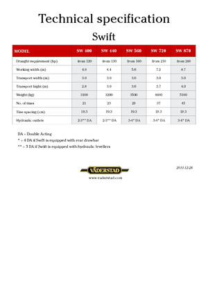 Coltivatori con vomeri ad alette Väderstad Swift 720