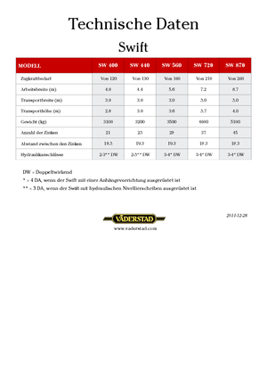 Coltivatori con vomeri ad alette Väderstad Swift 720
