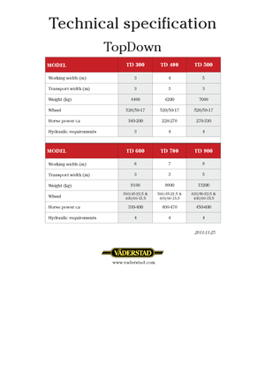 Coltivatori con vomeri ad alette Väderstad TopDown 300