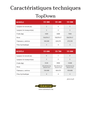 Coltivatori con vomeri ad alette Väderstad TopDown 300