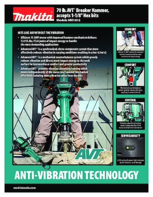 Martelli demolitori Makita HM1812