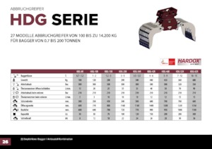 Benne frantoio selezionatrici Hydra Ram HDG-1500R 